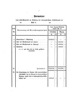 Verordnungsblatt für den Dienstbereich des K.K. Finanzministeriums für die im Reichsrate Vertretenen Königreiche und Länder 18600730 Seite: 5