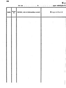 Verordnungsblatt für den Dienstbereich des K.K. Finanzministeriums für die im Reichsrate Vertretenen Königreiche und Länder 18601102 Seite: 2