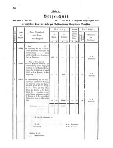 Verordnungsblatt für den Dienstbereich des K.K. Finanzministeriums für die im Reichsrate Vertretenen Königreiche und Länder 18620722 Seite: 8