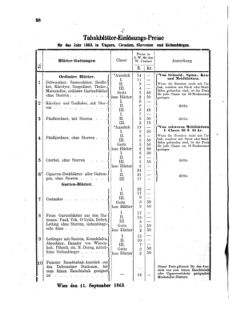 Verordnungsblatt für den Dienstbereich des K.K. Finanzministeriums für die im Reichsrate Vertretenen Königreiche und Länder 18631016 Seite: 4