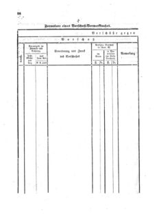 Verordnungsblatt für den Dienstbereich des K.K. Finanzministeriums für die im Reichsrate Vertretenen Königreiche und Länder 18631027 Seite: 10