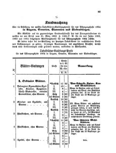 Verordnungsblatt für den Dienstbereich des K.K. Finanzministeriums für die im Reichsrate Vertretenen Königreiche und Länder 18640704 Seite: 7