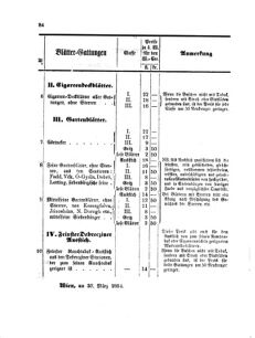 Verordnungsblatt für den Dienstbereich des K.K. Finanzministeriums für die im Reichsrate Vertretenen Königreiche und Länder 18640704 Seite: 8