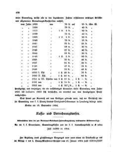 Verordnungsblatt für den Dienstbereich des K.K. Finanzministeriums für die im Reichsrate Vertretenen Königreiche und Länder 18640919 Seite: 4