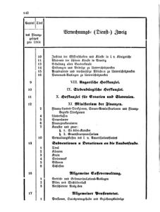 Verordnungsblatt für den Dienstbereich des K.K. Finanzministeriums für die im Reichsrate Vertretenen Königreiche und Länder 18641212 Seite: 10