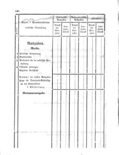 Verordnungsblatt für den Dienstbereich des K.K. Finanzministeriums für die im Reichsrate Vertretenen Königreiche und Länder 18641212 Seite: 16