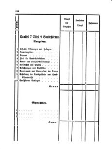 Verordnungsblatt für den Dienstbereich des K.K. Finanzministeriums für die im Reichsrate Vertretenen Königreiche und Länder 18641212 Seite: 22