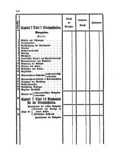 Verordnungsblatt für den Dienstbereich des K.K. Finanzministeriums für die im Reichsrate Vertretenen Königreiche und Länder 18641212 Seite: 26