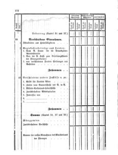 Verordnungsblatt für den Dienstbereich des K.K. Finanzministeriums für die im Reichsrate Vertretenen Königreiche und Länder 18641212 Seite: 40