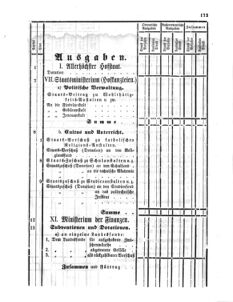 Verordnungsblatt für den Dienstbereich des K.K. Finanzministeriums für die im Reichsrate Vertretenen Königreiche und Länder 18641212 Seite: 41