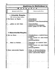 Verordnungsblatt für den Dienstbereich des K.K. Finanzministeriums für die im Reichsrate Vertretenen Königreiche und Länder 18650105 Seite: 10