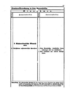 Verordnungsblatt für den Dienstbereich des K.K. Finanzministeriums für die im Reichsrate Vertretenen Königreiche und Länder 18650105 Seite: 11