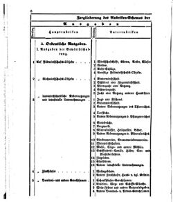 Verordnungsblatt für den Dienstbereich des K.K. Finanzministeriums für die im Reichsrate Vertretenen Königreiche und Länder 18650105 Seite: 6