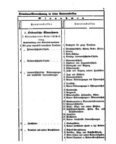 Verordnungsblatt für den Dienstbereich des K.K. Finanzministeriums für die im Reichsrate Vertretenen Königreiche und Länder 18650105 Seite: 7