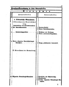 Verordnungsblatt für den Dienstbereich des K.K. Finanzministeriums für die im Reichsrate Vertretenen Königreiche und Länder 18650105 Seite: 9