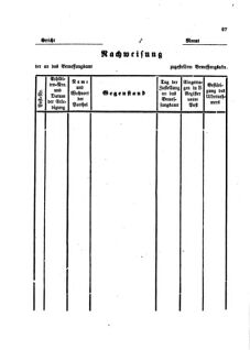 Verordnungsblatt für den Dienstbereich des K.K. Finanzministeriums für die im Reichsrate Vertretenen Königreiche und Länder 18660904 Seite: 5