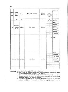 Landes-Gesetz- und Verordnungsblatt für das Königreich Galizien und Lodomerien sammt dem Großherzogthume Krakau 18711031 Seite: 44