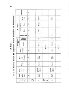 Landes-Gesetz- und Verordnungsblatt für das Königreich Galizien und Lodomerien sammt dem Großherzogthume Krakau 18711031 Seite: 48