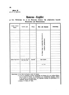 Landes-Gesetz- und Verordnungsblatt für das Königreich Galizien und Lodomerien sammt dem Großherzogthume Krakau 18711031 Seite: 50