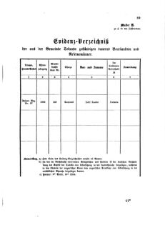 Landes-Gesetz- und Verordnungsblatt für das Königreich Galizien und Lodomerien sammt dem Großherzogthume Krakau 18711031 Seite: 51