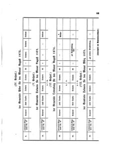 Landes-Gesetz- und Verordnungsblatt für das Königreich Galizien und Lodomerien sammt dem Großherzogthume Krakau 18711031 Seite: 55