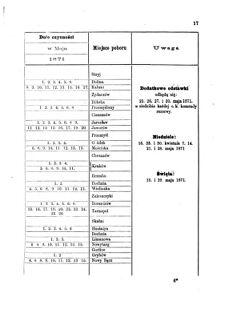 Landes-Gesetz- und Verordnungsblatt für das Königreich Galizien und Lodomerien sammt dem Großherzogthume Krakau 1871bl01 Seite: 17