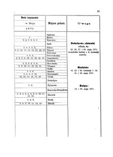 Landes-Gesetz- und Verordnungsblatt für das Königreich Galizien und Lodomerien sammt dem Großherzogthume Krakau 1871bl01 Seite: 21