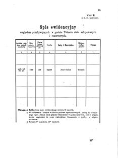 Landes-Gesetz- und Verordnungsblatt für das Königreich Galizien und Lodomerien sammt dem Großherzogthume Krakau 1871bl01 Seite: 95