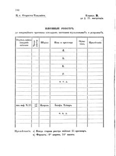 Landes-Gesetz- und Verordnungsblatt für das Königreich Galizien und Lodomerien sammt dem Großherzogthume Krakau 1871bl02 Seite: 102