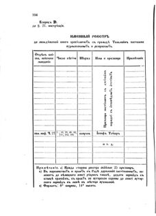 Landes-Gesetz- und Verordnungsblatt für das Königreich Galizien und Lodomerien sammt dem Großherzogthume Krakau 1871bl02 Seite: 106