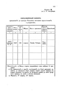 Landes-Gesetz- und Verordnungsblatt für das Königreich Galizien und Lodomerien sammt dem Großherzogthume Krakau 1871bl02 Seite: 107