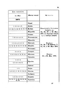 Landes-Gesetz- und Verordnungsblatt für das Königreich Galizien und Lodomerien sammt dem Großherzogthume Krakau 1871bl02 Seite: 21