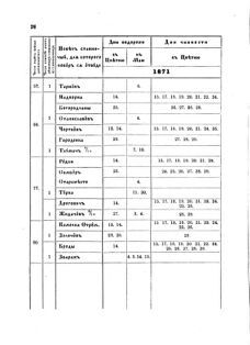 Landes-Gesetz- und Verordnungsblatt für das Königreich Galizien und Lodomerien sammt dem Großherzogthume Krakau 1871bl02 Seite: 26