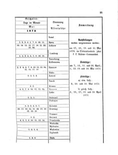 Landes-Gesetz- und Verordnungsblatt für das Königreich Galizien und Lodomerien sammt dem Großherzogthume Krakau 18720414 Seite: 5