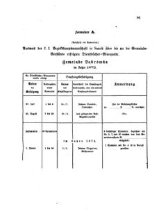 Landes-Gesetz- und Verordnungsblatt für das Königreich Galizien und Lodomerien sammt dem Großherzogthume Krakau 18720421 Seite: 7