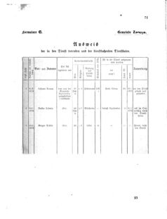 Landes-Gesetz- und Verordnungsblatt für das Königreich Galizien und Lodomerien sammt dem Großherzogthume Krakau 18720421 Seite: 9