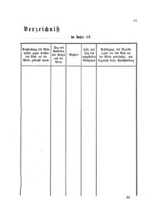 Landes-Gesetz- und Verordnungsblatt für das Königreich Galizien und Lodomerien sammt dem Großherzogthume Krakau 18720810 Seite: 5