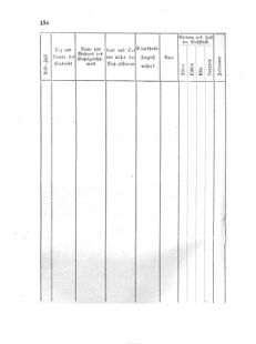 Landes-Gesetz- und Verordnungsblatt für das Königreich Galizien und Lodomerien sammt dem Großherzogthume Krakau 18721227 Seite: 22