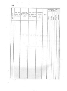 Landes-Gesetz- und Verordnungsblatt für das Königreich Galizien und Lodomerien sammt dem Großherzogthume Krakau 18721227 Seite: 28