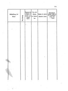 Landes-Gesetz- und Verordnungsblatt für das Königreich Galizien und Lodomerien sammt dem Großherzogthume Krakau 18721227 Seite: 29