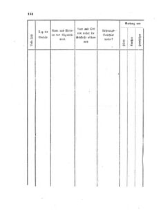 Landes-Gesetz- und Verordnungsblatt für das Königreich Galizien und Lodomerien sammt dem Großherzogthume Krakau 18721227 Seite: 32