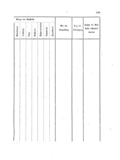 Landes-Gesetz- und Verordnungsblatt für das Königreich Galizien und Lodomerien sammt dem Großherzogthume Krakau 18721227 Seite: 33