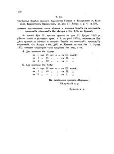 Landes-Gesetz- und Verordnungsblatt für das Königreich Galizien und Lodomerien sammt dem Großherzogthume Krakau 1872bl02 Seite: 100