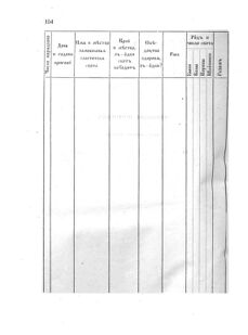 Landes-Gesetz- und Verordnungsblatt für das Königreich Galizien und Lodomerien sammt dem Großherzogthume Krakau 1872bl02 Seite: 154