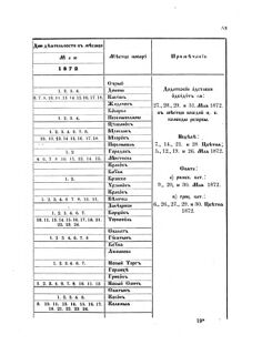 Landes-Gesetz- und Verordnungsblatt für das Königreich Galizien und Lodomerien sammt dem Großherzogthume Krakau 1872bl02 Seite: 53