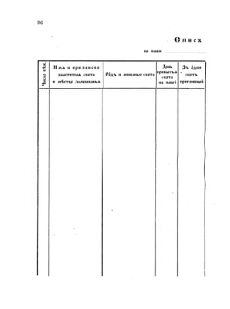 Landes-Gesetz- und Verordnungsblatt für das Königreich Galizien und Lodomerien sammt dem Großherzogthume Krakau 1872bl02 Seite: 96