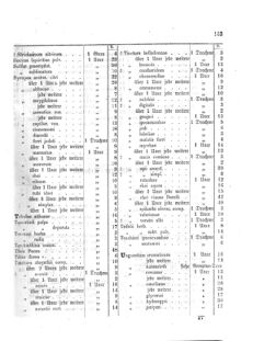 Landes-Gesetz- und Verordnungsblatt für das Königreich Galizien und Lodomerien sammt dem Großherzogthume Krakau 18730429 Seite: 11