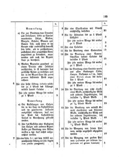 Landes-Gesetz- und Verordnungsblatt für das Königreich Galizien und Lodomerien sammt dem Großherzogthume Krakau 18730429 Seite: 13