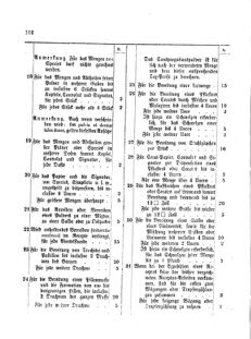 Landes-Gesetz- und Verordnungsblatt für das Königreich Galizien und Lodomerien sammt dem Großherzogthume Krakau 18730429 Seite: 14