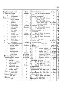 Landes-Gesetz- und Verordnungsblatt für das Königreich Galizien und Lodomerien sammt dem Großherzogthume Krakau 18730429 Seite: 7